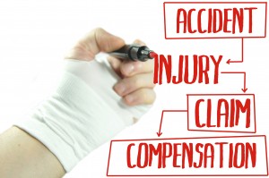 Ontario Accident Insurance Claims